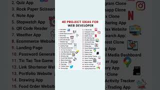 40 Projects Ideas for Web Developer 👨‍💻.                     #webdeveloper #projects #projectideas