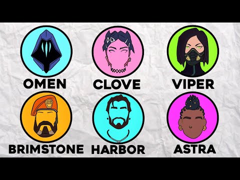 Every Controller EXPLAINED in Under 15 Minutes