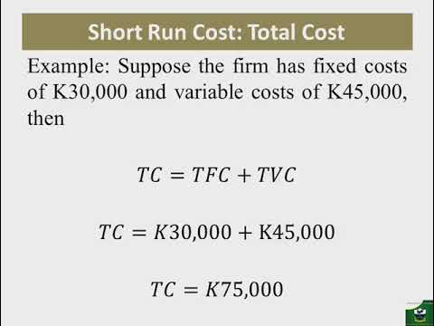 Cost of Production Part 1