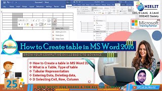 Essential Techniques for Creating Tables in MS Word 2016