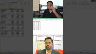 Discover where the Deterioration was Higher in PSU Stocks #therightchoiceswithoraclesofdalalstreet