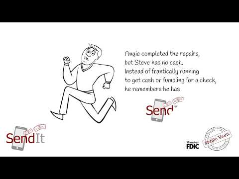 CSB Send It Tutorial