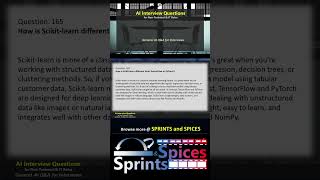 Artificial Intelligence AI Interview Questions and Answers Question 165 of 200