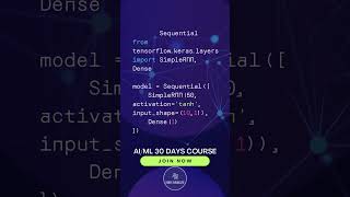 Build a Simple RNN in Python | Recurrent Neural Networks Explained I Hrworkoze