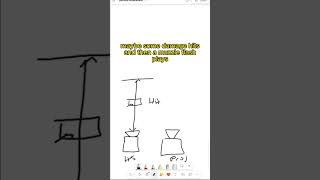 what's the difference between hitscan or projectile?