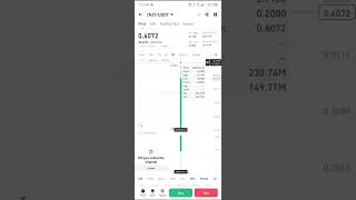 initia coin trade, crypto trading tips and ideas 💡