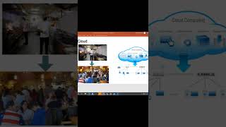 What is The Cloud? ☁️ Explained Simply! #CloudComputingForBeginners