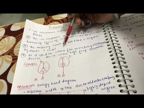 Tunnel diode and operation of tunnel diode in Hindi