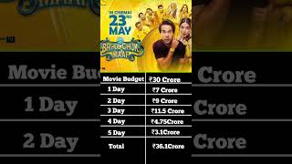 Bhool Chuk Maaf Movie 5 Day Box Office Collection World wide Collection