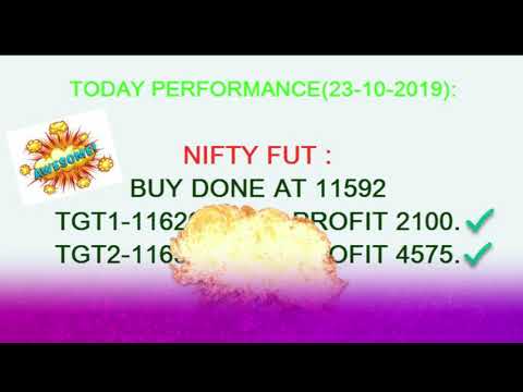 My performance on...23-10-2019.