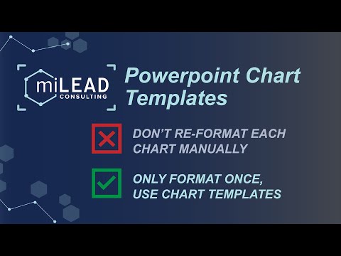 Powerpoint Tip: Using Chart Templates