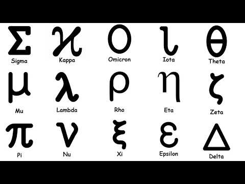 Every Greek Letter in Math Explained