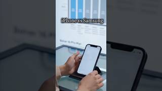 iPhone vs Samsung 2025: Which One Actually Lasts Longer#iPhone2025#Samsung2025#TechDebate#MobileTech