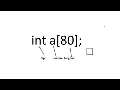 Si llegas hasta el final del vídeo ,entenderás el ¿porqué? de los arreglos.
