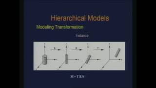 Lecture - 20 Hierarchical Models