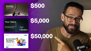 $500 vs $5,000 vs $50,000 Websites (With Examples)