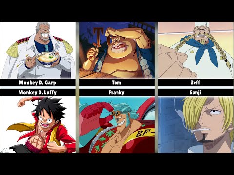 ONE PIECE Popular Characters And Their Mentor