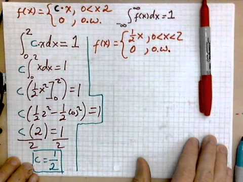 virtuallymath.com: probability density function example