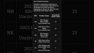 BIG NEWS! 2023 Morgan and Peace Dollars. #silvercoin #coincollecting  #morgandollar