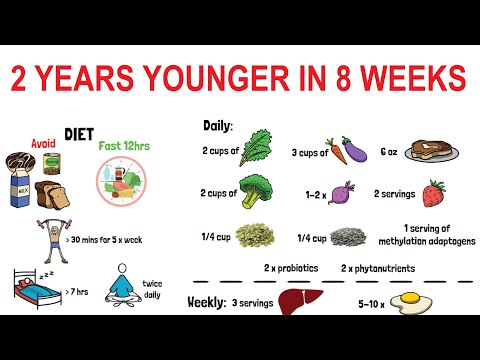 How 18 People Became 2 Years Younger | Study-Breakdown