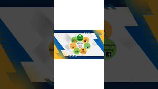 Welcome to Aj Web Technologies Don't Miss Out on The Excitement