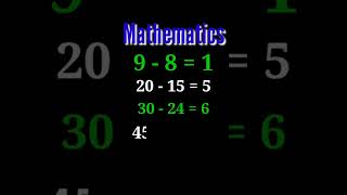Mathematics addition #shorts