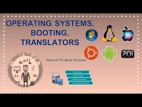 Operating Systems || Booting Process || Computer Translators