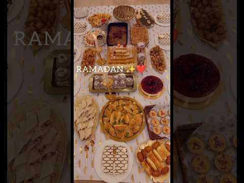 Ramadan: A Month of Transformation & Significance#allah#ramadan#shorts