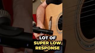 Why Mic Choice Is Important; Recording Acoustic Guitar