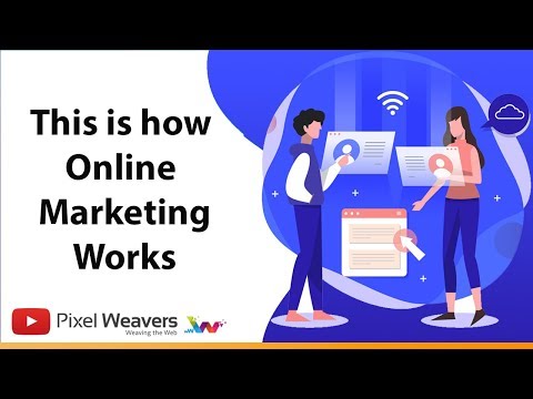 What is Online Marketing? - A Quick Video on Online Marketing
