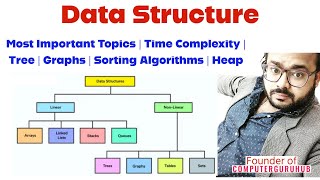 Data Structure Most Important Topics | Time Complexity | Tree | Graphs | Sorting Algorithms | Hindi