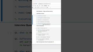 Keras Explained | High-Level Deep Learning with Python Libraries #Keras #PythonLibraries #CodeVisium
