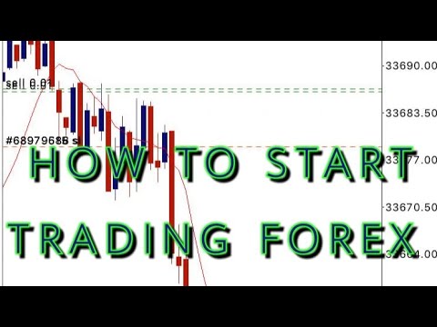 Basic equipment needed to start Trading Forex.