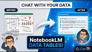 How to Use Google NotebookLM to Create Data Tables (Step-by-Step) process Explained | Data Tables |