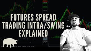 Learn How to Trade Lean Hog Futures Spread Trading on Tradestation Futures Plus