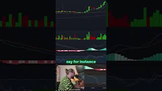 Stochastic Indicator for Beginners