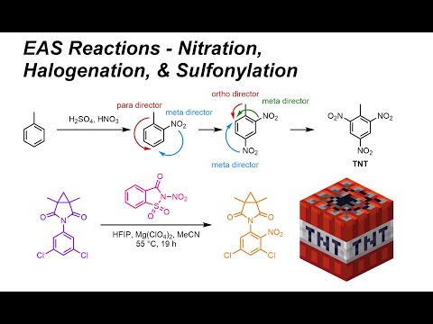 EAS (SEAr) Reactions - Nitration, Halogenation & Sulfonylation (IOC 36)