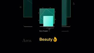 Understand Pythagorean Theorem In Easy Way #pythagoreantheorem #shorts  #mathsshorts #mathsbeauty