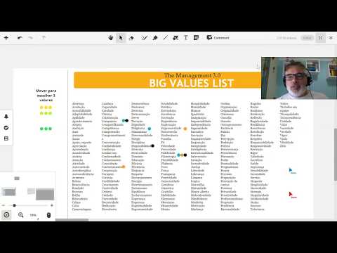 BIG VALUE LIST - Prática para times remotos - Management 3.0 com virtual board.