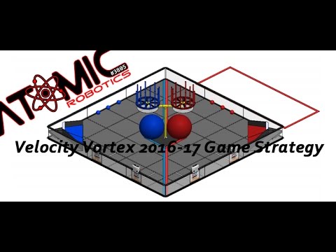 FTC Velocity Vortex 2016-17 Strategies