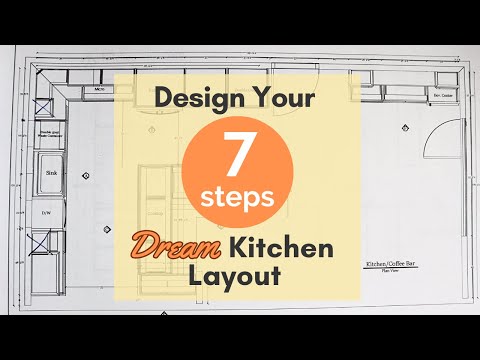 My 7 Kitchen Design Steps | Actionable ideas to create a kitchen layout (NOT basic kitchen layouts)
