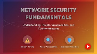 Network Security Fundamentals: A Beginner's Guide