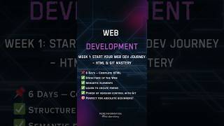 🚀 Start your Web Development journey from DAY 1! #learning #coding #codingforbeginners #viralshort