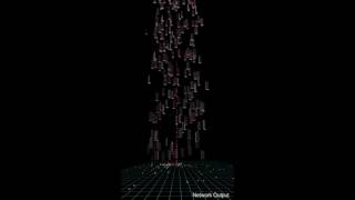 Compute Cluster Performance Data Visualization