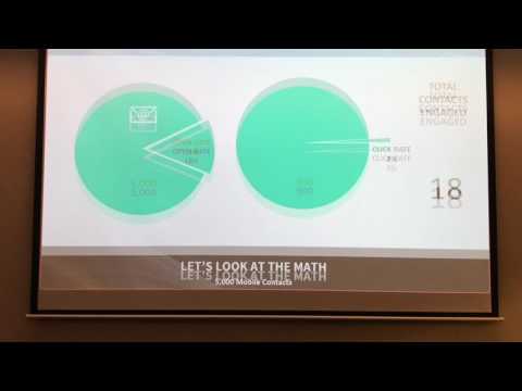 Infusionsoft Sydney User Group - Presentation by Mobit