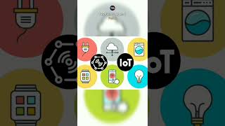 IoT Devices – Ghar Ko Smart Kaise Banaye ? 🏠 | Alexa, Smart Lights & Indian Brands #shorts