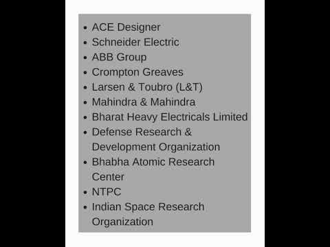 Dream Mechanical Companies in INDIA  Part-1
