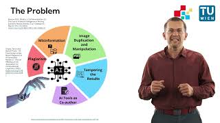 Scientific Research and Writing (16/16): "(Mis-)use Of GenAI In Writing" by Florian Michahelles
