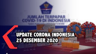 Update Corona 25 Desember: Tembus 700.097 Kasus Positif di Indonesia