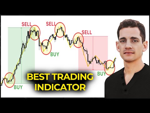 How To Make The Most Money Out Of The Market (WD Gann Swing Trading - Indicator Tutorial)